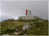 Rifugio Pelizzo - Monte Mataiur/Matajur